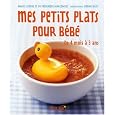 D�tails sur le produit