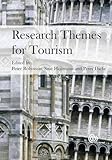Research themes for tourism