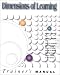 Books : Dimensions of Learning Trainer's Manual, 2nd edition