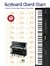 Keyboard Chord Chart