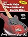 Diatonic Major And Minor Scales For Electric Bass