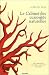 Le Cabinet des Curiosites Naturelles d'Albertus Seba