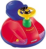 UFO360°レッド
