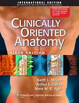 Clinically Oriented Anatomy