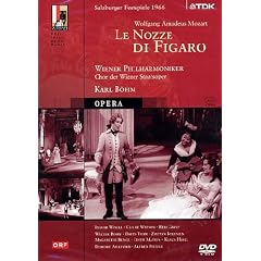 Les Noces De Figaro