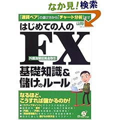 外国為替証拠金取引