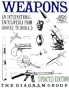 Weapons: An International Encyclopedia From 5000 B.C. to 2000 A.D., Updated Edition