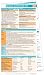Books : Epilepsy Pocketcard Set