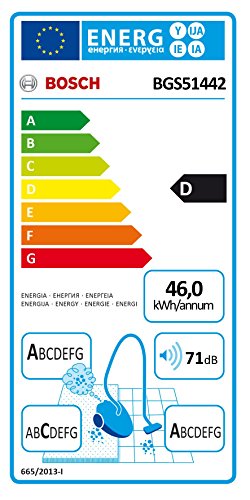 Imagen 1 de Bosch BGS51442