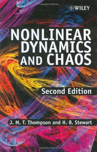 Nonlinear Dynamics and Chaos
