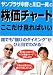 サンプラザ中野と川口一晃の株価チャートここだけ見ればいいでAmazonアフィリエイトツール