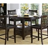 Junipero Counter Height Dining Table , Dark Cherry