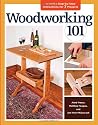 Woodworking 101: Skill-Building Projects That Teach the Basics