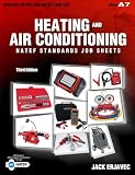 NATEF Standards Job Sheets Area A7: Heating and Air Conditioning - 1435483227