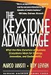 The Keystone Advantage: What the New Dynamics of Business Ecosystems Mean for Strategy, Innovation, and Sustainability