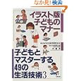 商品の詳細