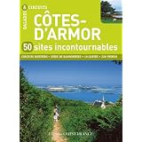 Détails sur le produit