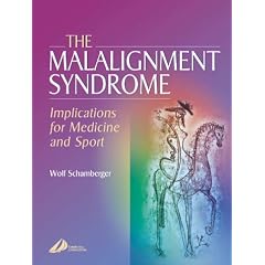 The Malalignment Syndrome: Implications for Medicine and Sport