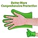 OXA Silicone Heat Resistant BBQ Grill Oven Gloves for Cooking, Baking, Smoking & Potholder, Set of 2, Heat Resistant Up To 425 Degrees Fahrenheit