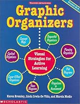 Graphic Organizers