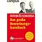 Die erfolgreiche Bewerbung