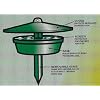 Dispensor Garden Scent-Ry 2 pk