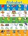 Alphabet Chart