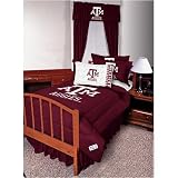 Sports Coverage Texas A&M Aggies Sham