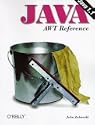 Java AWT
