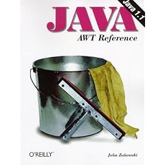 Java AWT Reference