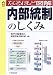 なるほど図解 内部統制のしくみ (CK BOOKS)