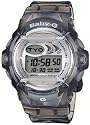 Casio Women's Baby-G Grey Jelly Shock Resistant Sports Watch #BG169-8V