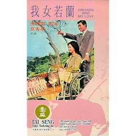Wo nu ruo lan [VHS]