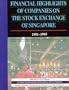 Financial Highlights of Companies on the Stock Exchange of Singapore 1991-1995