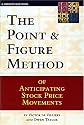 The Point & Figure Method of Anticipating Stock Price Movements
