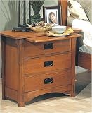 Product details for Mission Style Nightstand By Coaster Furniture