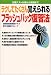 ラクしてたくさん覚えられるフラッシュバック復習法―定期テスト対策から受験まで