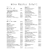 Suchen : Wine Basics