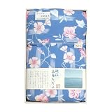 商品の詳細
