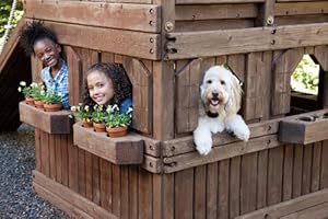 PetSafe Yardmax Rechargeable In-Ground Pet Fencing System