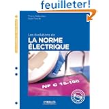 Détails sur le produit