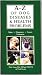 A-Z of Dog Diseases & Health Problems