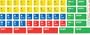 Gear Gadget Gmail Keyboard Shortcut Stickers