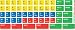 Gear Gadget Gmail Keyboard Shortcut Stickers