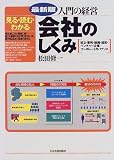 入門の経営 会社のしくみ―見る・読む・わかる (入門の経営)