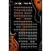 Guitar Chords (Chart, 3) Music Poster Print - 24x36