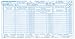 Score Right Standard Wrestling 42 Matches Scorebook, Small