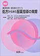 薬剤師・医師が行う処方からみた服薬指導の実際