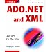 Simon Say's XML