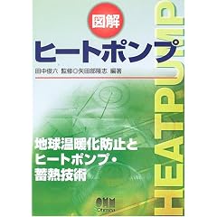 図解 ヒートポンプ